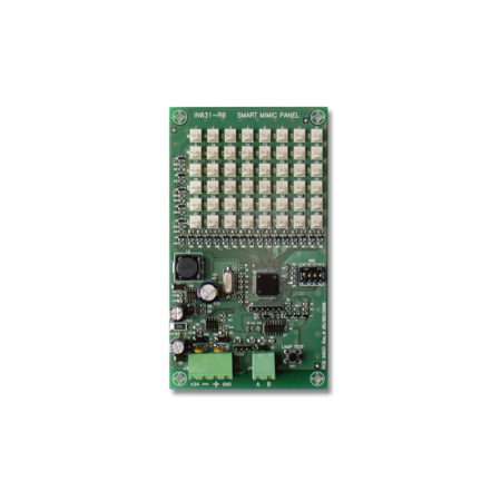 Synoptic panel SmartMimic