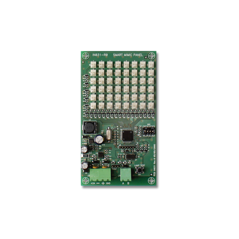 Synoptic panel SmartMimic