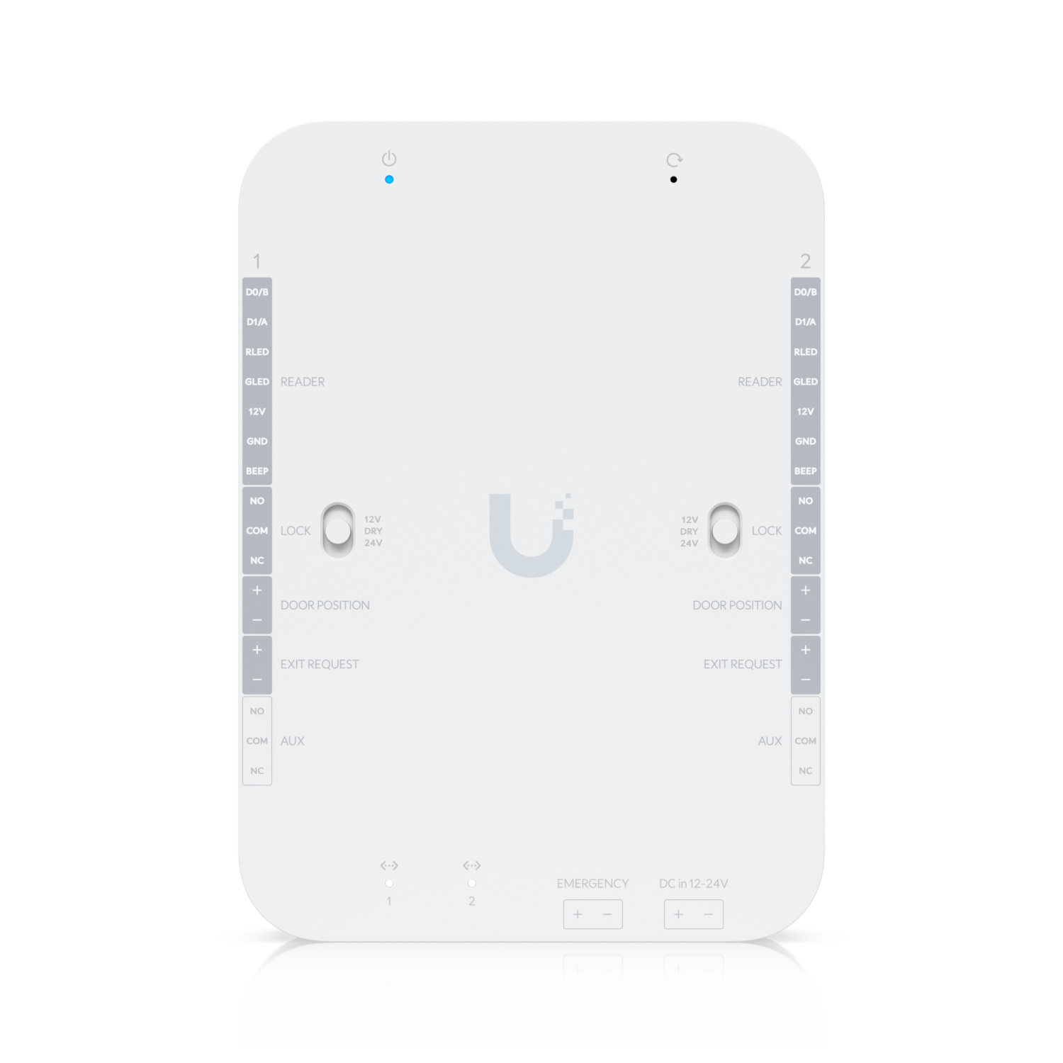 Ubiquiti UniFi Access Retrofit Hub